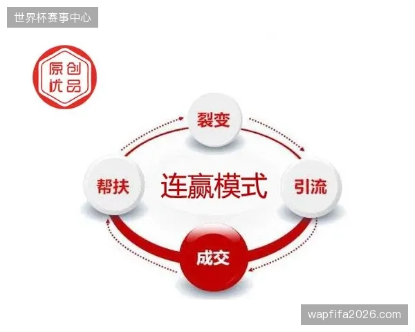 未来体育内容消费将聚焦精细化社交裂变模型 未来体育内容消费将聚焦精细化社交裂变模型